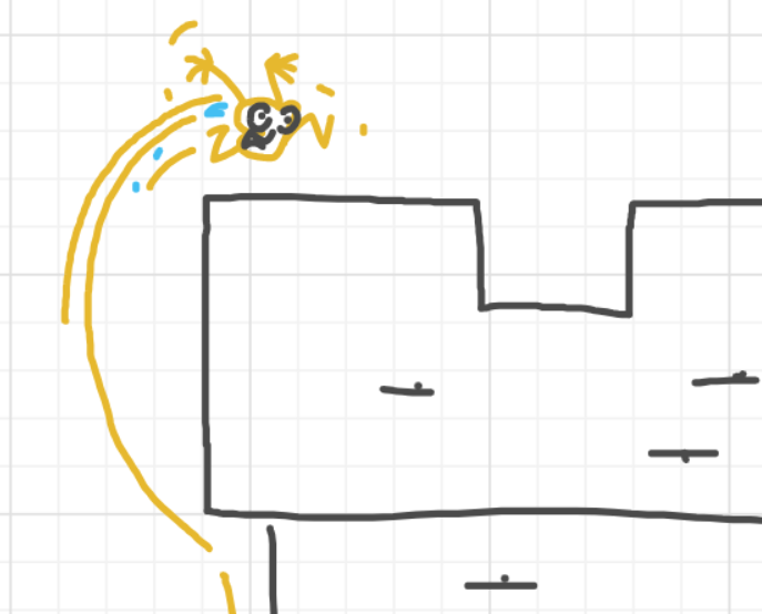 A panel from I've Been Everywhere, Man, episode nine of the Board Boards object show by Furretwalk/WalkingFurret.